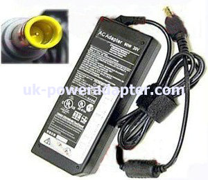 New Genuine Lenovo Thinkpad B430 90W 20V 4.5A AC Adapter Charger 45N0202